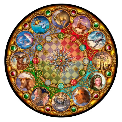 Zodiac Circular Mandala Variant 1